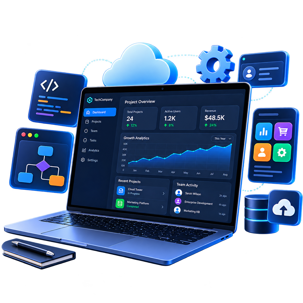 Custom Software Solutions illustration