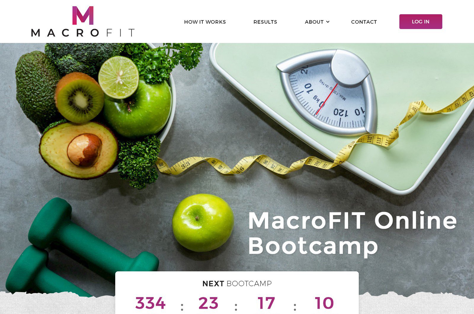 Dev Pickles Healthcare Portfolio Medikon